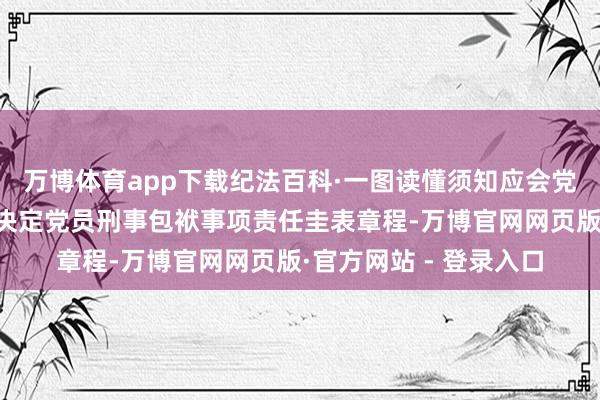 万博体育app下载纪法百科·一图读懂须知应会党纪礼貌丨党组究诘和决定党员刑事包袱事项责任圭表章程-万博官网网页版·官方网站 - 登录入口